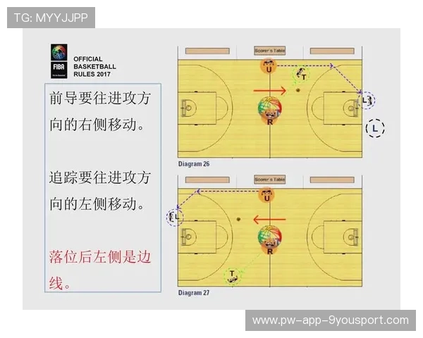 篮球裁判智能辅助系统提升判罚准确性，篮球裁判执裁案例解读